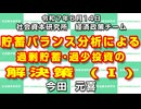 貯蓄投資バランス分析による過剰貯蓄･過少投資の解決策 (Ⅰ)  6-14-2025
