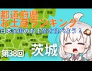 都道府県お土産ランキング＆お土産を食べよう！第38回 茨城県