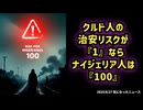 【元プロボクサー細川氏が警告】ナイジェリア人移住リスクと日本の治安悪化懸念【クルド人の治安リスクが1ならナイジェリア人は100】