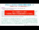 CO2上昇と水蒸気による悪循環（正帰還＝Positive Feedback）理論の嘘 　CO2温暖化論の根底を破壊します－追加情報