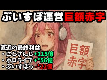 ぶいすぽっ！の運営会社、官報に21億5600万円の巨額の最終赤字が掲載される【Brave Group/ブレイブグループ/VTuber】