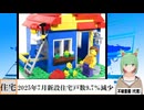 【動画News】2025年7月新設住宅戸数9.7％減少(2025/08/29)