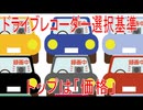 【動画News】ドライブレコーダー選択基準、トップは「価格」(2025/09/03)