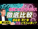 インフルエンザ×新型コロナ徹底比較！そもそもパンデミックだったのか？藤江成光【赤坂ニュース317】参政党 ※未公開シーン