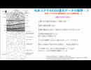 人為的CO2温暖化論の根底を破壊します（分割PART7）CO2濃度が最高値を更新しているという話は本当か？（３）CO2ホッケースティック曲線創作の経緯（３）［気候変動、SGDs、ESG投資、炭素税］