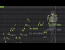 【花隈千冬】とある科学の超電磁砲S OP【Synthesizer Vカバー】
