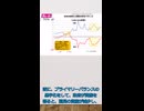 財務省の闇!! 財務省が絶対知られたくないデータ!! 誰かの資産は誰かの負債、資金過不足!!