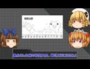 【ポケモンSV】これが三月精の四十四番煎じ！水増し【ゆっくり実況】