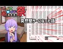 【第11回ひじき祭】突然壁サーになった話