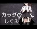 小さな姿を暴かれるきりたん 正正+一発目 【第11回ひじき祭】