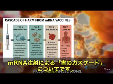 フロリダから届いた最新の警告‼️ 専門家たちが今、mRNA技術が引き起こす恐ろしい連鎖反応について明らかにしています　まず最初に起こるのは 遺伝子の転写段階での大混乱（トランスクリプトームの混乱）‼️