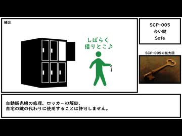 【ゆっくり紹介】SCP-005【合い鍵】