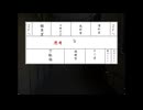 【実況】『包丁さんのうわさ』 Part7