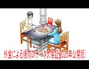 【動画News】外食による焼肉のデータ大検証(2025年公開版)(2025/09/07)