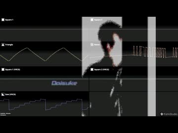 Famisuke ~Daisuke 8-bit Remix~