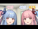 頭の上に数字が浮かぶ琴葉姉妹【VOICEROID劇場】