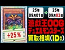 遊戯王 買取相場《69枚/1日》｜09月01日～09月02日 ＜20円以上騰落＞ #遊戯王OCG #worldchampionship2025