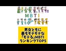 男女ともに最もモテモテな「モテる」MBTIランキングTOP5