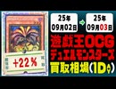 遊戯王 買取相場《119枚/1日》｜09月02日～09月03日 ＜300円以上騰落＞ #遊戯王OCG #worldchampionship2025