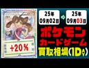 ポケカ 買取相場《112枚/1日》｜09月02日～09月03日 ＜20円以上騰落＞ #ポケモンカードゲーム #メガブレイブ #メガシンフォニア #ロケット団の栄光
