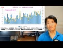 北朝鮮も韓国も所詮は雑魚、炭素税は日本の3度目の屈辱［拉致問題、敗戦利得者、森林環境税、復興増税、日韓合意、李相哲（敬称略）］