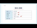 2025 Microsoft GH-300 模擬試験解説 ｜AI学習と最新トピックで効率準備