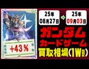 ガンダムカードゲーム 買取相場《122枚/週》｜08月27日～09月03日 ＜20円以上騰落＞ #GCG #gundam #Newtype Rising