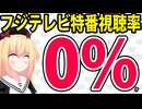 フジテレビ、特番ですらコア視聴率0%台で最下位へ・・・。