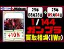 ガンプラ【1/144】 買取相場《133点/週》｜08月28日～09月04日 ＜300円以上騰落＞ #ガンダム #プラモデル