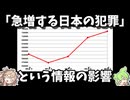 「ルールを守らない人たち」の悪影響【ずんだもん】割れ窓理論