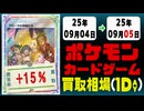 ポケカ 買取相場《29枚/1日》｜09月04日～09月05日 ＜50円以上騰落＞ #ポケモンカードゲーム #メガブレイブ #メガシンフォニア #ロケット団の栄光