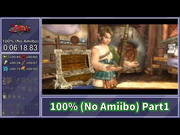 【RTA】ゼルダの伝説 トワイライトプリンセスHD 100% (No Amiibo) 7:37:04 Part1【字幕解説】