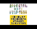 一喜一憂して恋に振り回されがちなMBTIランキングTOP5