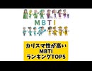 カリスマ性が高いMBTIランキングTOP5