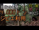 狩猟勢子動画＃025　目指せ年間4000トン ジビエ利用