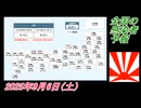1-1 全国の感染者予報。菜々子の独り言2025年9月6日(土)
