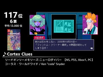 みんなで決めるゲーム音楽2024年の新曲ランキング Part13