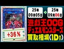 遊戯王 買取相場《122枚/1日》｜09月05日～09月06日 ＜50円以上騰落＞ #遊戯王OCG #worldchampionship2025
