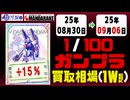 ガンプラ【1/100】 買取相場《134点/週》｜08月30日～09月06日 ＜100円以上騰落＞ #ガンダム #プラモデル