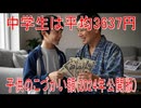 【動画News】中学生は平均3637円…子供のこづかい額(2024年公開版)(2025/09/11)