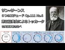 サン=サーンス エチュードOp.111 No.6 「第五協奏曲によるトッカータ」 古典調律聴き比べ