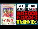 遊戯王 買取相場《50枚/1日》｜09月06日～09月07日 ＜20円以上騰落＞ #遊戯王OCG #worldchampionship2025