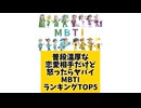 普段温厚な恋愛相手だけど怒ったらヤバイMBTIランキングTOP5