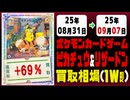 ポケカ【ピカチュウ&リザードン】買取相場《63枚/週》｜08月31日～09月07日 ＜20円以上騰落＞ #ポケモンカードゲーム