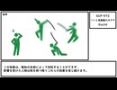 【ゆっくり紹介】SCP-572【パッと見無敵のカタナ】