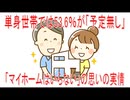 【動画News】単身世帯では53.6％が「予定無し」…「マイホームはいらない」の思いの実情(2025/09/13)