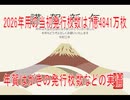 【動画News】2026年用の当初発行枚数は7億4841万枚…年賀はがきの発行枚数などの実情(2025/09/12)