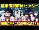 藤原氏の「好きなもの」のとある選択肢を選んでしまったにじさんじVtuberの反応まとめ
