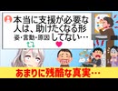 弁護士「本当の社会的弱者って助けてあげたいと思えるような見た目や言動してないんだよ…」