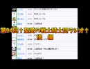 第94回†聖愛の戦士騎士団ラジオ†後編　アーカイブ